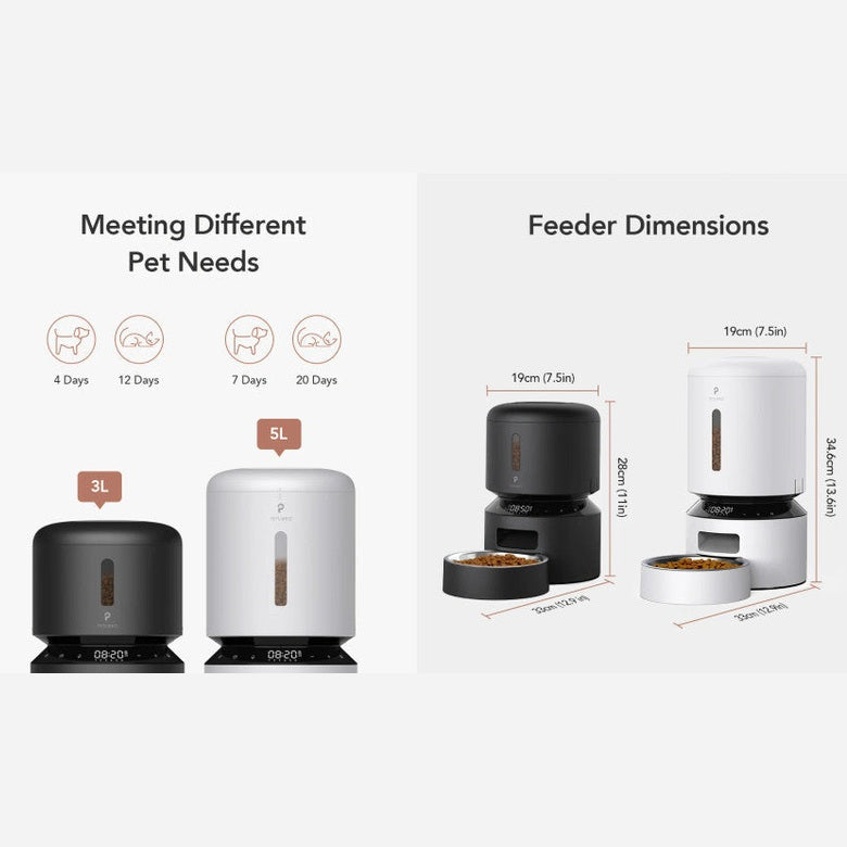 Petlibro Automatic Cat Feeder