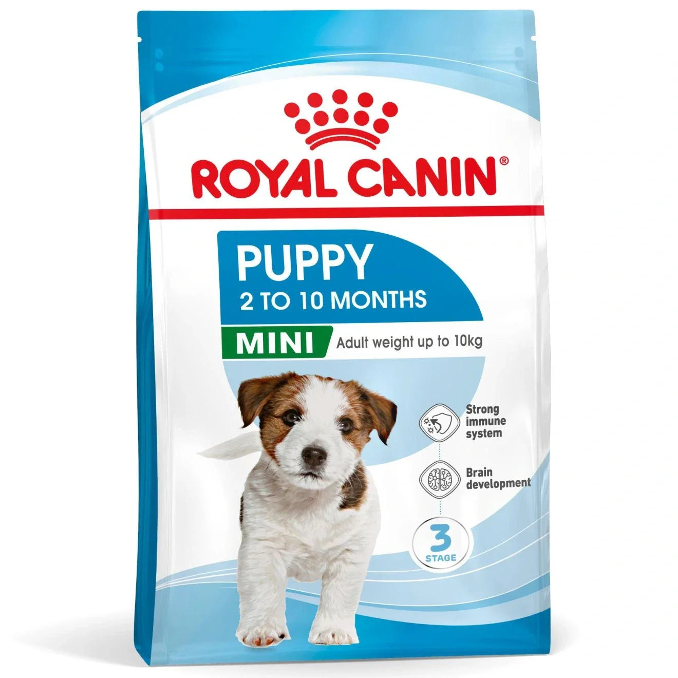 Royal Canin Mini Junior