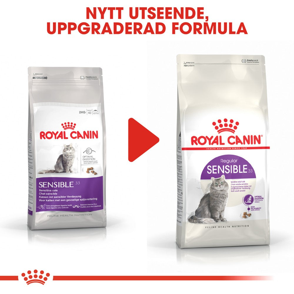 Royal Canin Sensible 33