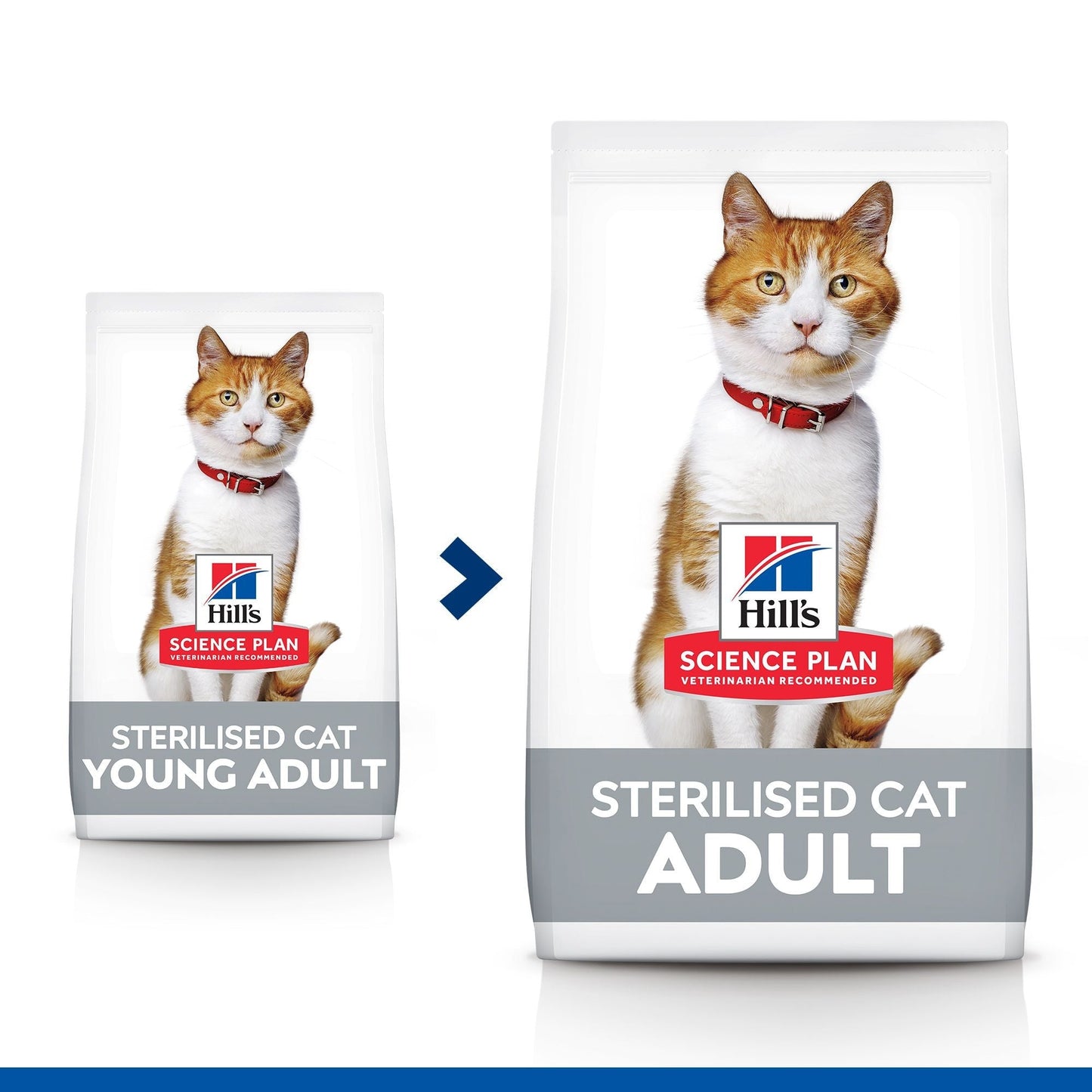 Hill's Science Plan Sterilised Cat Adult Food