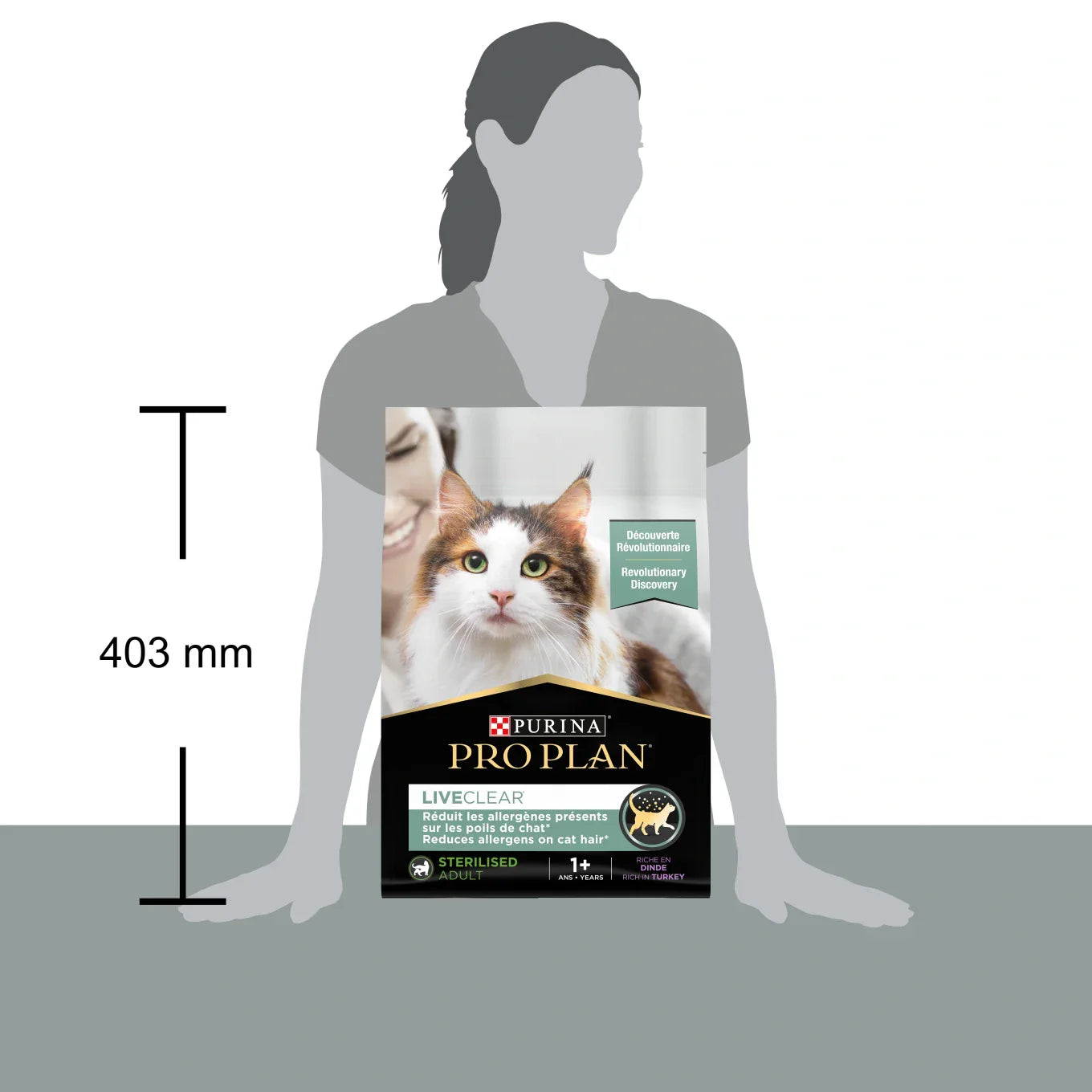 Pro Plan Liveclear Sterilised Adult Turkey Cat Food 1.4kg