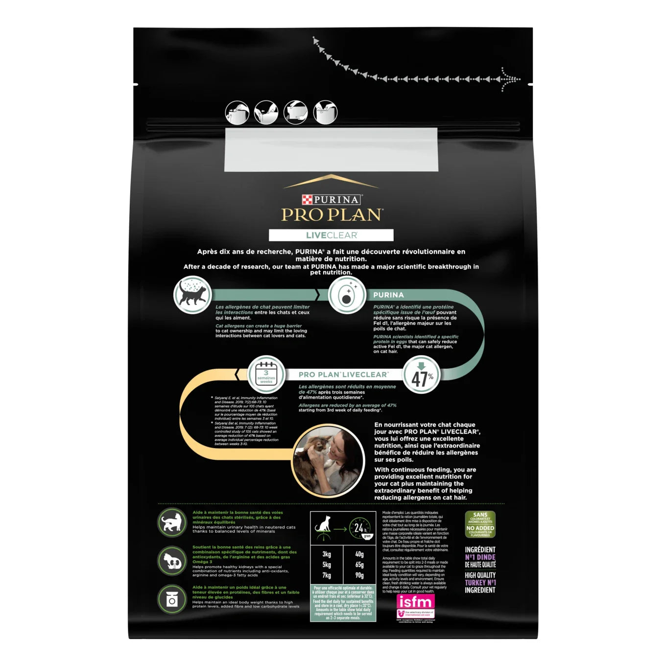 Pro Plan Liveclear Sterilised Adult Turkey Cat Food 1.4kg