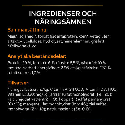 Purina Veterinary Diets OM Obesity Management 12kg