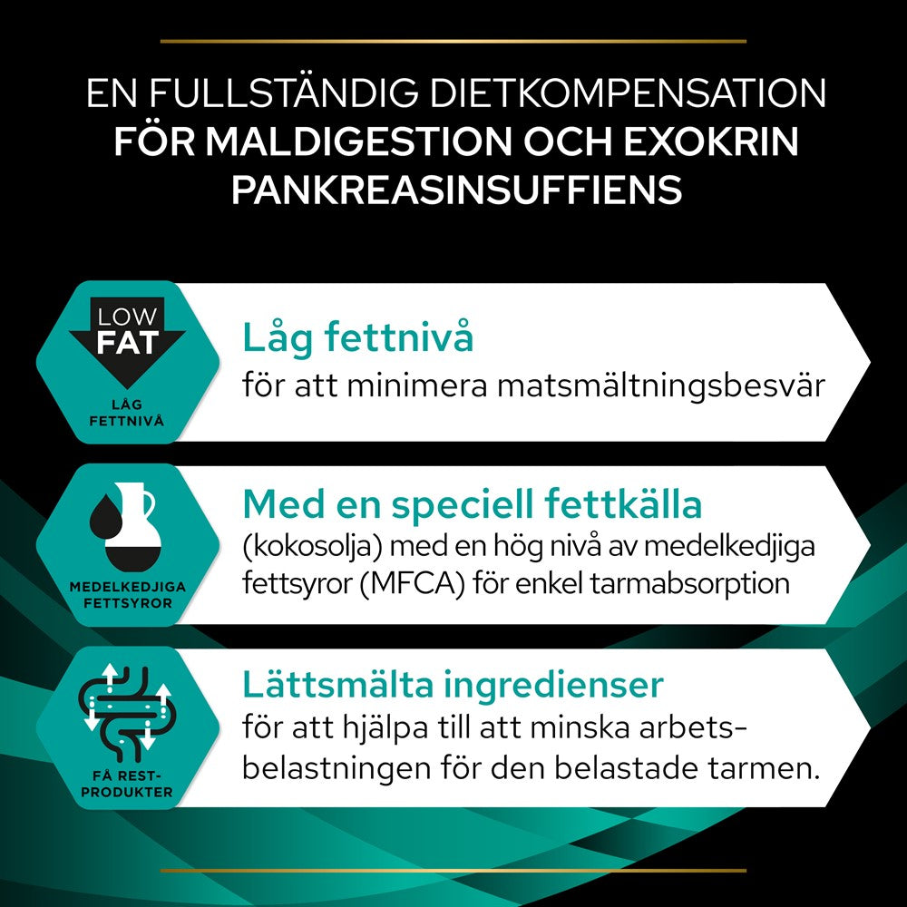 Purina Gastroenteric Canine Formula 12kg