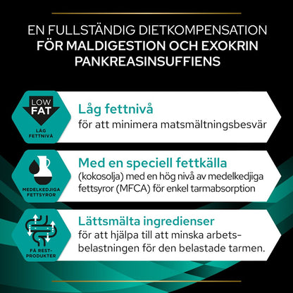 Purina Gastroenteric Canine Formula 12kg
