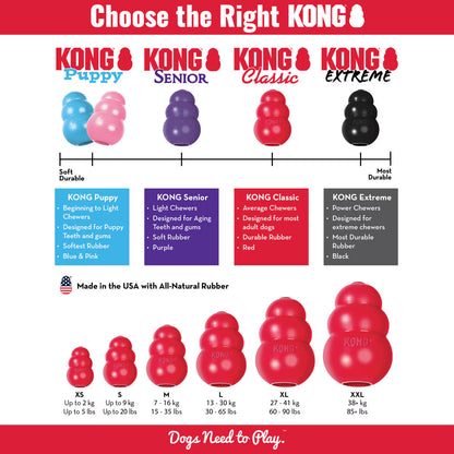 KONG Classic Large Dog Toy
