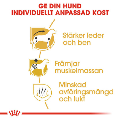 Royal Canin Dachshund 7.5kg