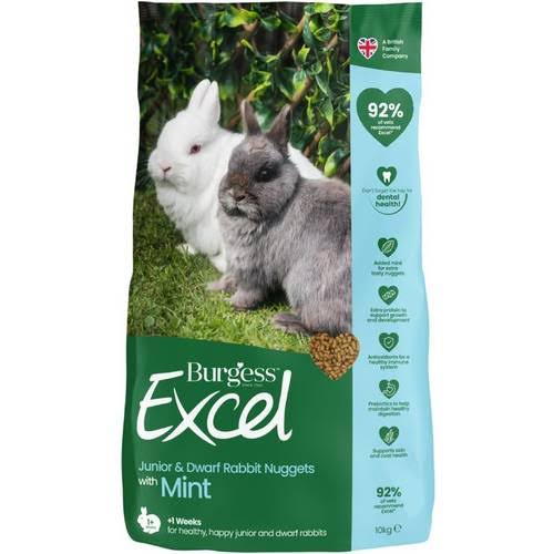 Burgess Excel Junior & Dwarf Rabbit Nuggets with Mint 10kg