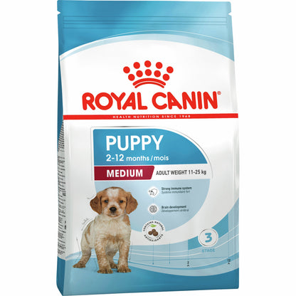 Royal Canin Medium Puppy