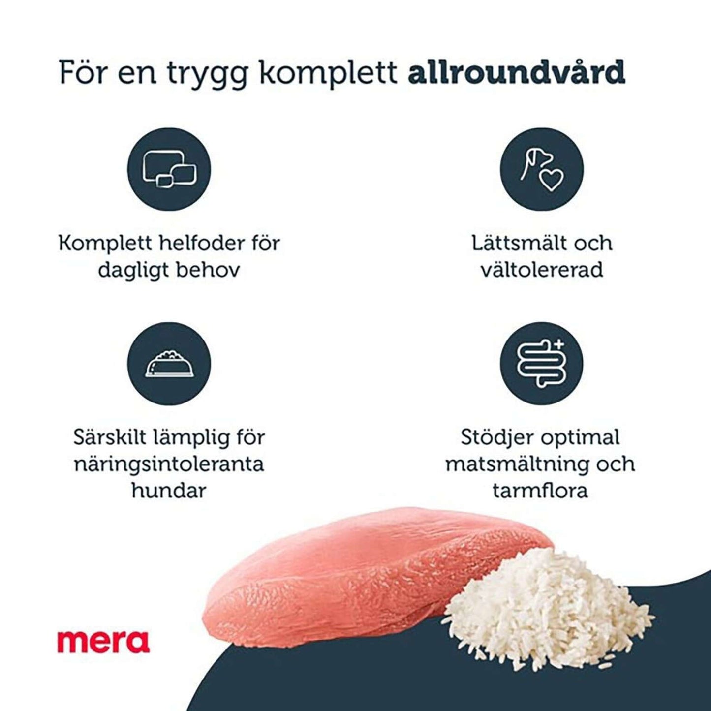 Mera Pure Sensitive Adult Turkey & Rice
