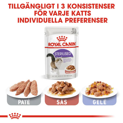 Royal Canin Sterilised 37 12x85g