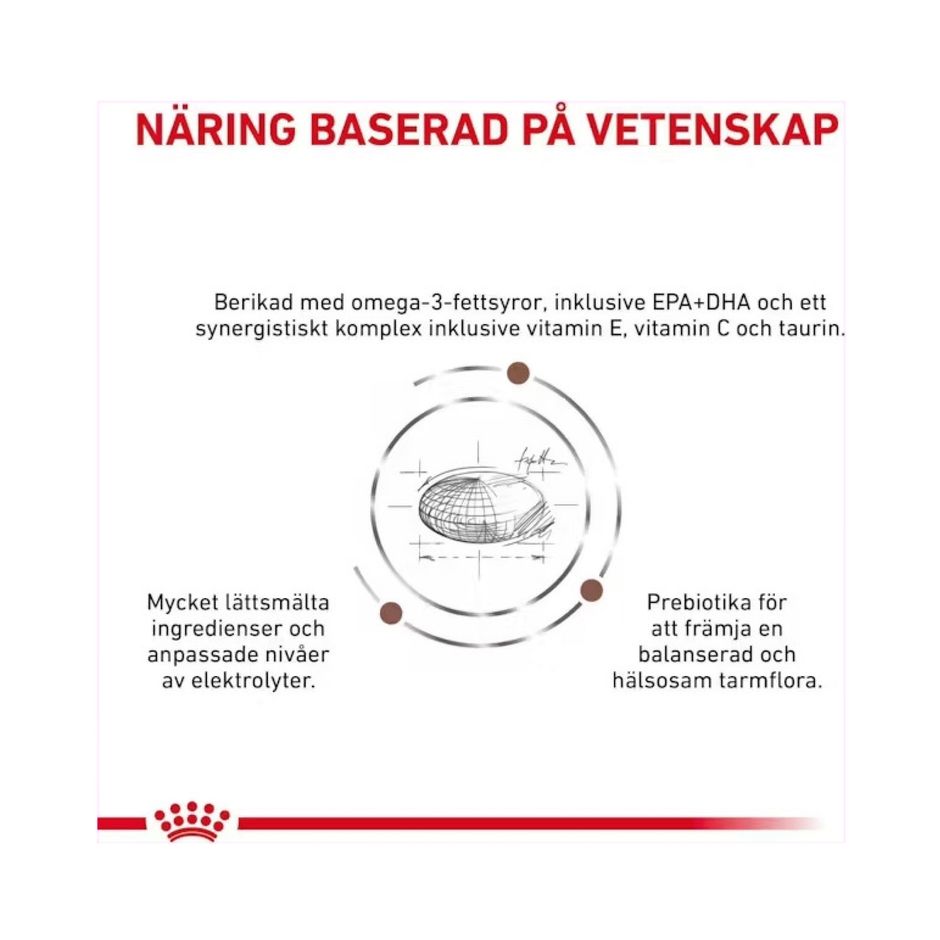 Royal Canin Veterinary Canine Gastrointestinal High Fibre Dry Dog Food