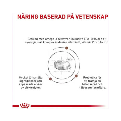 Royal Canin Veterinary Canine Gastrointestinal High Fibre Dry Dog Food